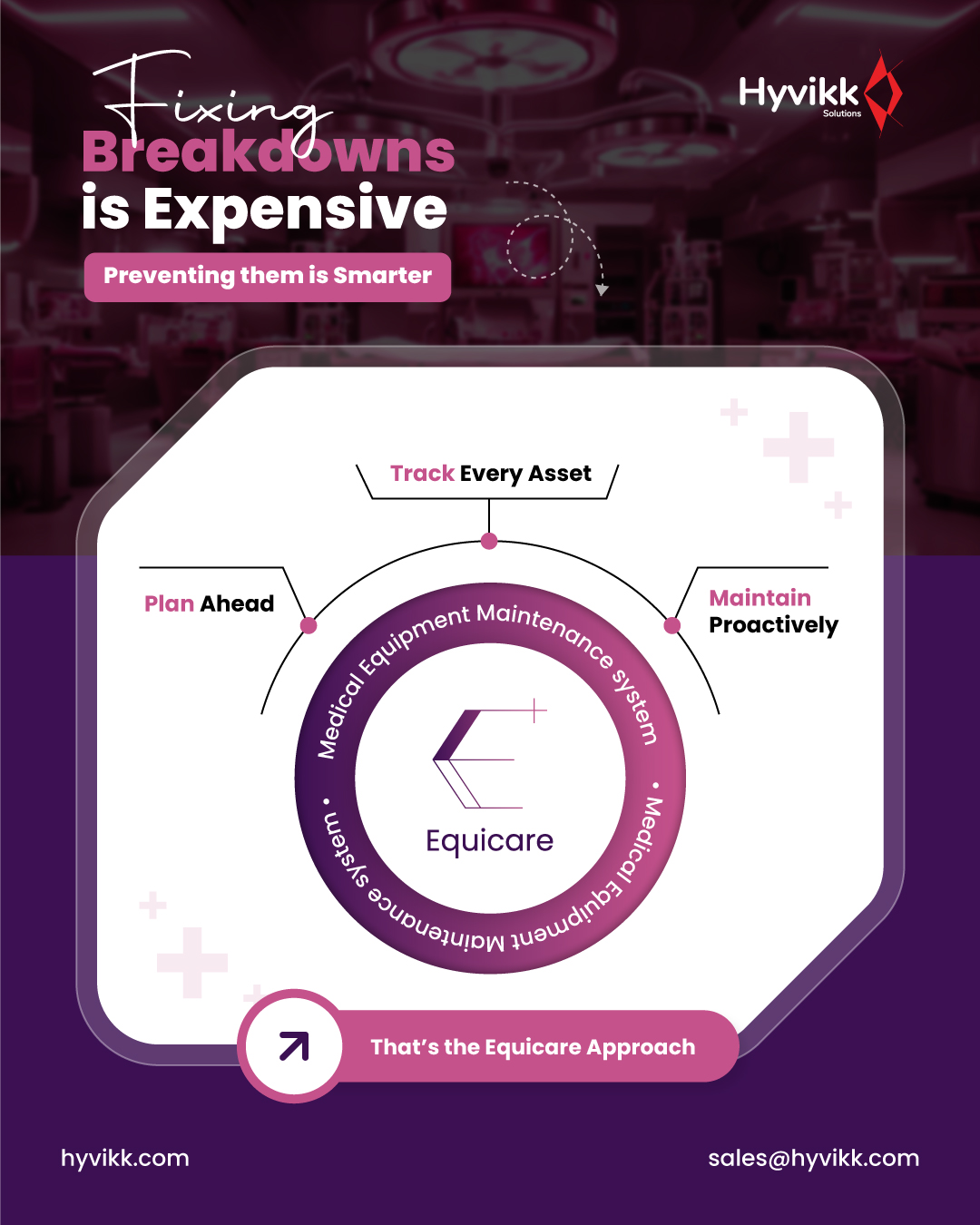It starts with one missed check… and ends in costly downtime. ⚠️ 
Equicare helps you stay ahead—before problems begin. 🏥🩺✨

Full demo link in the comments below! 👇

#PreventiveMaintenance #ReduceDowntime #ZeroDowntime #ProactiveMaintenance #MaintenancePlanning

[Medical Preventive Maintenance, Medical Maintenance System, Medical equipment Maintenance Solutions, Medical equipments Maintenance Planning, Medical Equipment Management, Medical Equipment Monitoring]